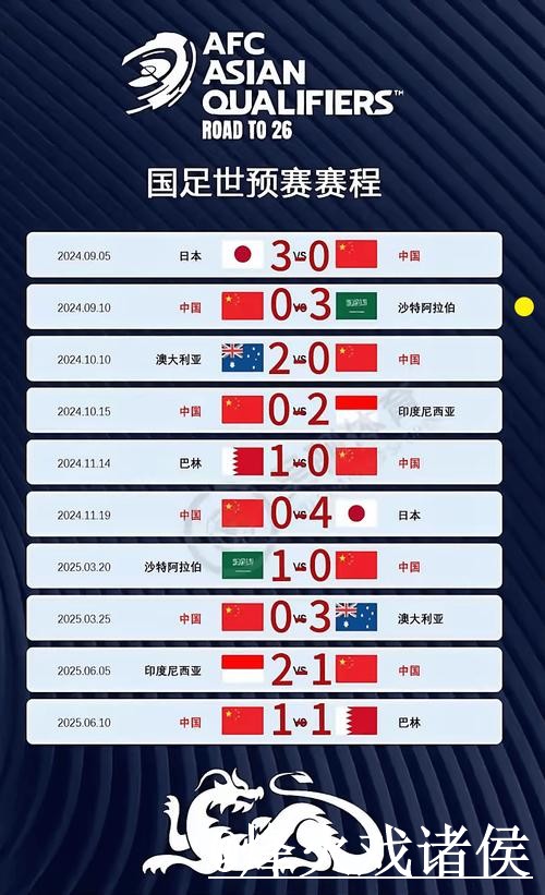 2026世界杯比分怎么找？比分更新和直播区别说明