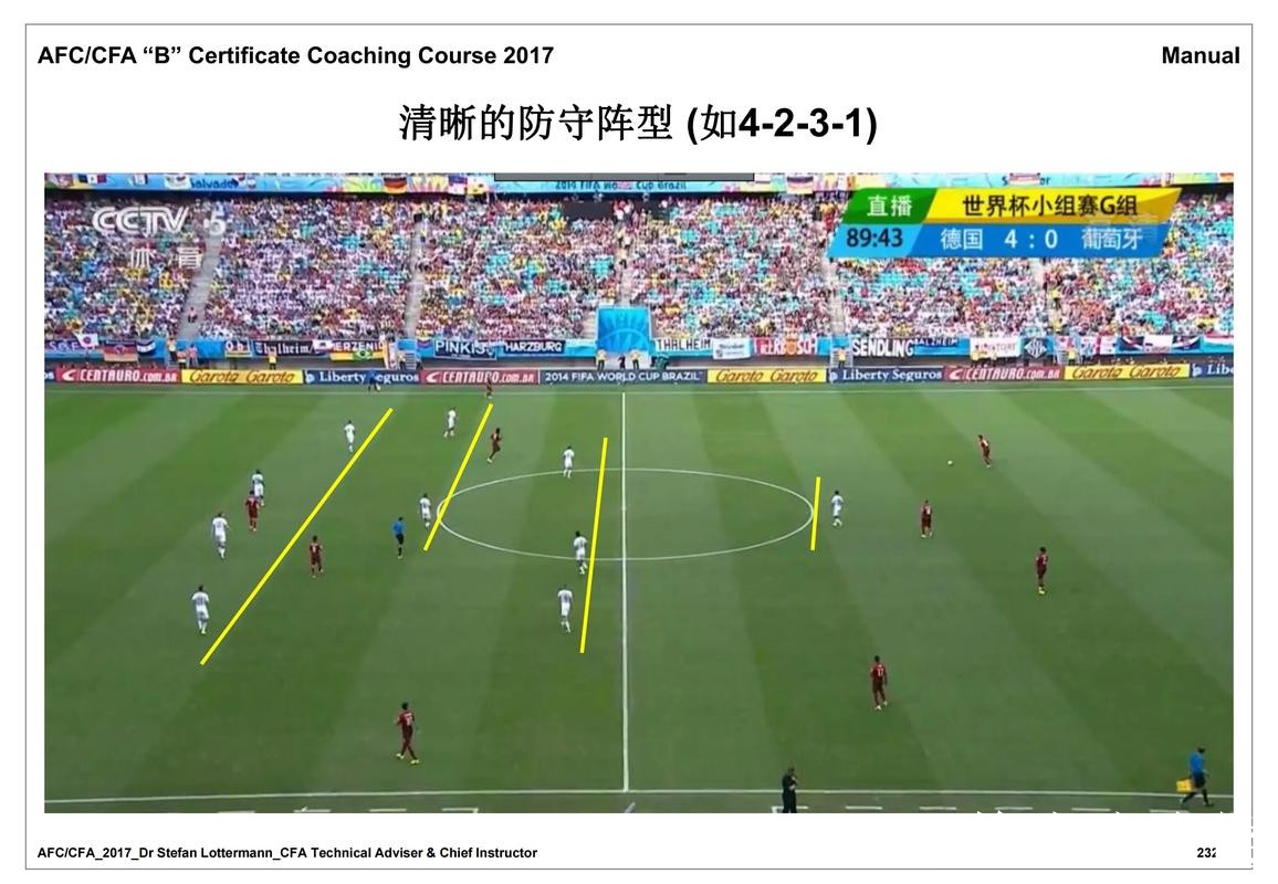美加墨世界杯比分操作说明，网站选择和入口地址怎么处理