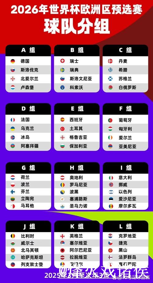 2026世界杯小组赛比分查询解析，APP入口和网站选择怎么看