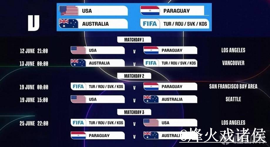 2026世界杯直播最佳教程指南 2026世界杯直播最佳教程指南