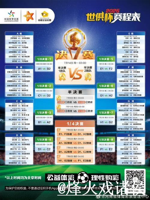 2026世界杯淘汰赛比分预测经验分享,赛程影响和冷门方向别忽略 2026世界杯淘汰赛比分预测经验分享,赛程影响和冷门方向别忽略